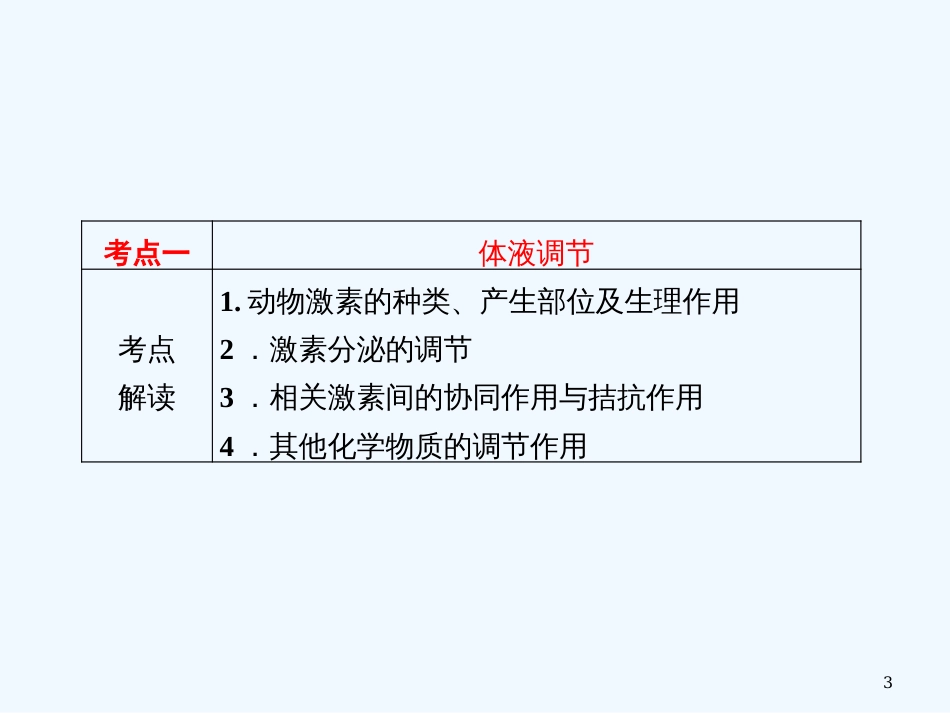 高考生物 第二讲动物生命活动的调节课件_第3页