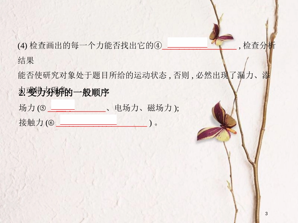 （北京专用）2019版高考物理一轮复习第二章相互作用第4讲受力分析共点力的平衡课件_第3页