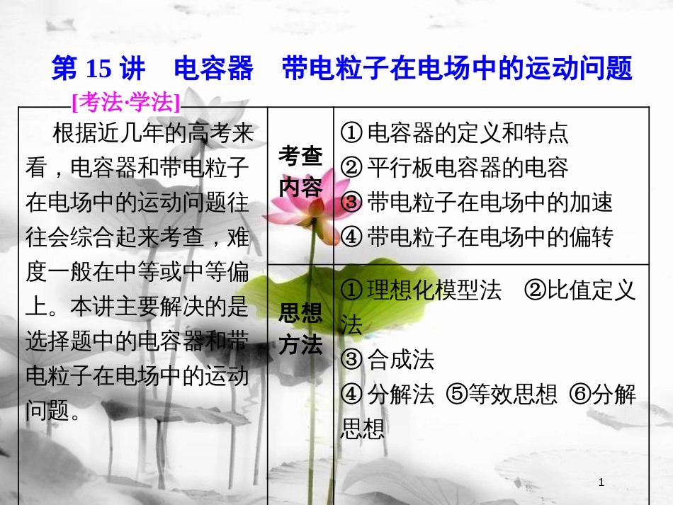 高考物理二轮复习 第15讲 电容器　带电粒子在电场中的运动问题课件_第1页