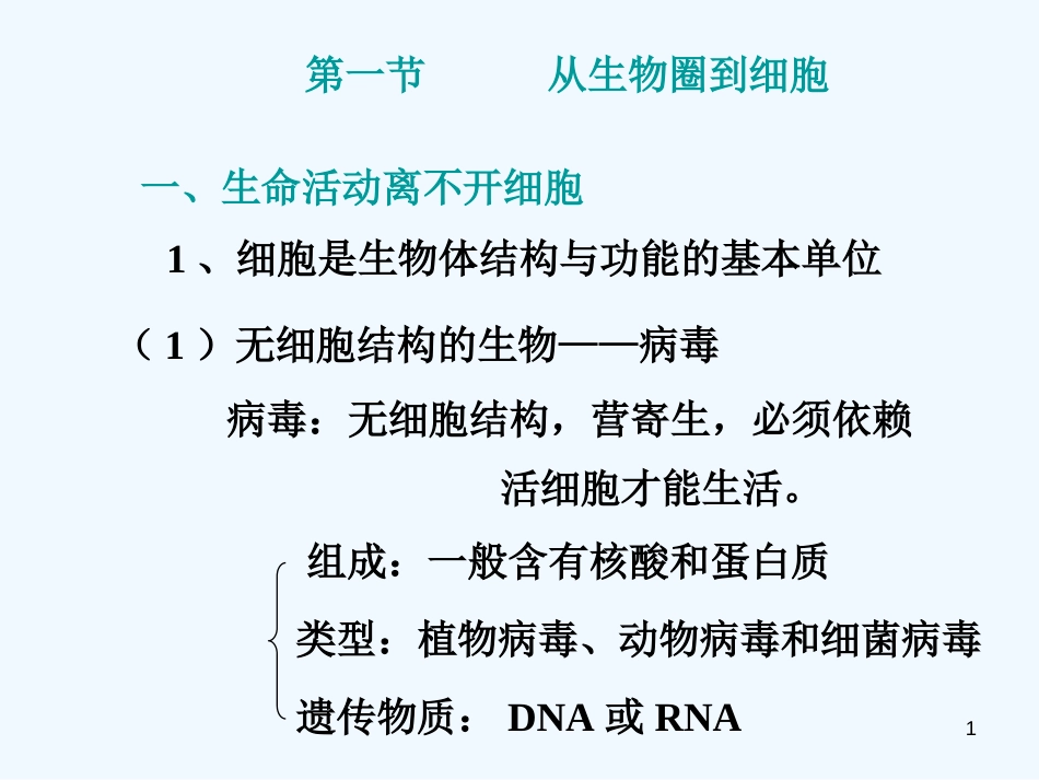 高中生物 1.1 从生物圈到细胞2课件 新人教版必修1_第1页