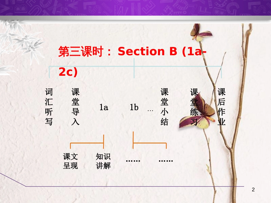 七年级英语下册 Unit 11 How was your school trip Section B（1a-2c）课件 （新版）人教新目标版_第2页