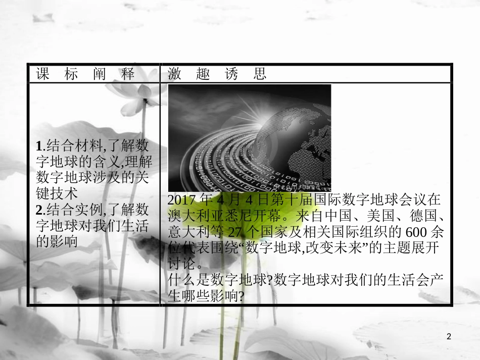 高中地理 第三章 地理信息技术应用 3.4 数字地球课件 湘教版必修3_第2页