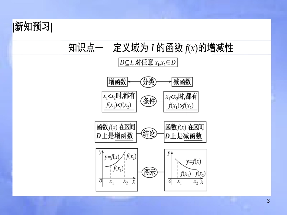 高中数学 第一章 集合与函数概念 1.3 函数的基本性质 1.3.1 单调性与最大（小）值 1.3.1.1 函数的单调性课件 新人教A版必修1_第3页