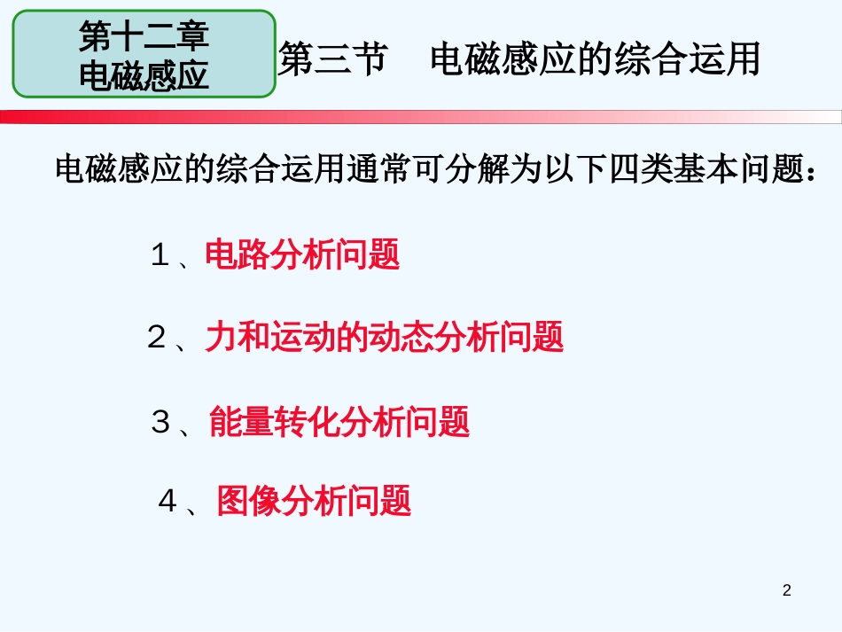 高二物理 电磁感应的综合运用精华课件_第2页