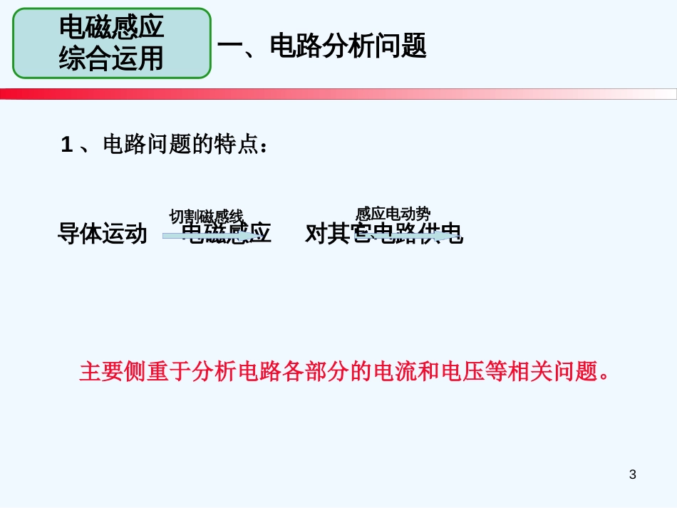 高二物理 电磁感应的综合运用精华课件_第3页