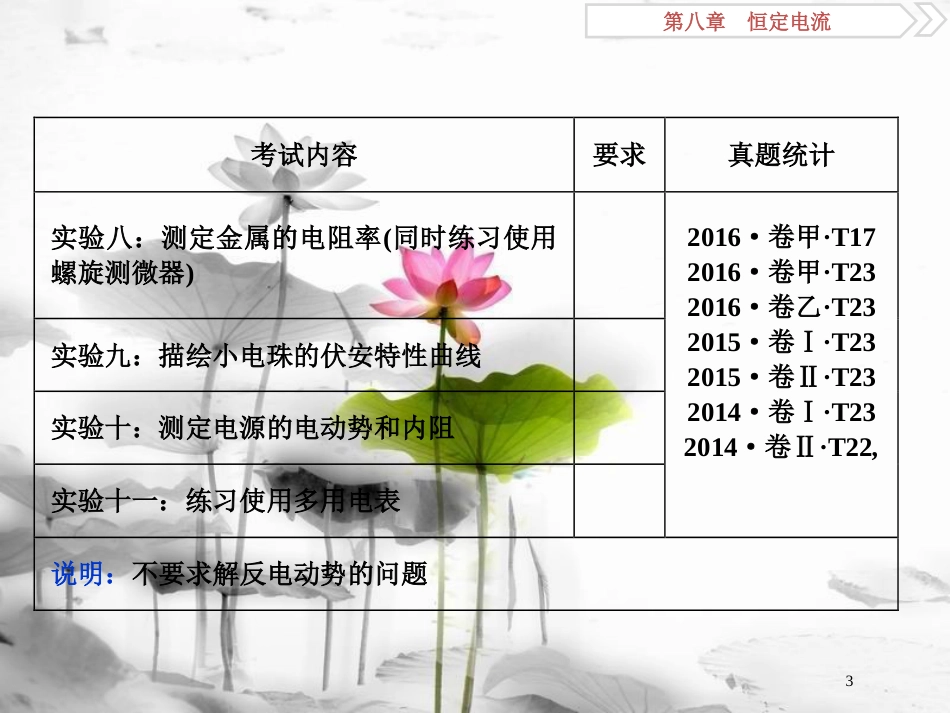 （新课标）高考物理一轮复习第八章恒定电流第一节欧姆定律、电阻定律、电功率及焦耳定律课件_第3页