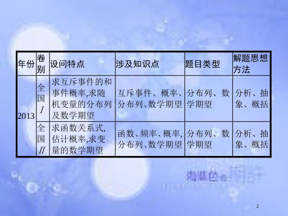 高考数学二轮复习 第二部分 专题六 统计与概率 6.3.1 统计与概率大题课件 理_第2页