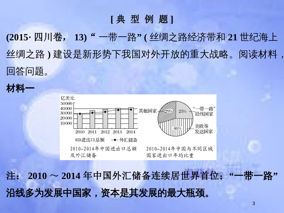 高考政治一轮复习 高考题型三“图表类”主观题课件 新人教版_第3页