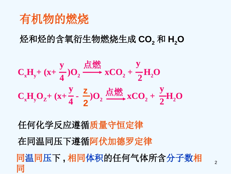 高中化学 第二章后的有机燃烧专题课件 新人教版选修5_第2页