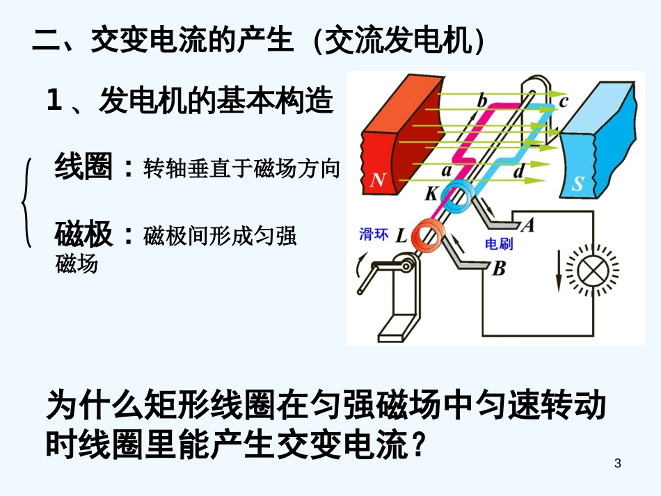 高中物理 5.1交变流电课件 新人教版选修3-2_第3页