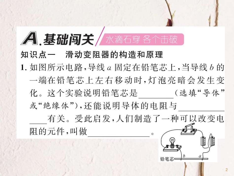 （安徽专版）九年级物理全册第16章第4节变阻器第1课时变阻器的原理课件（新版）新人教版_第2页