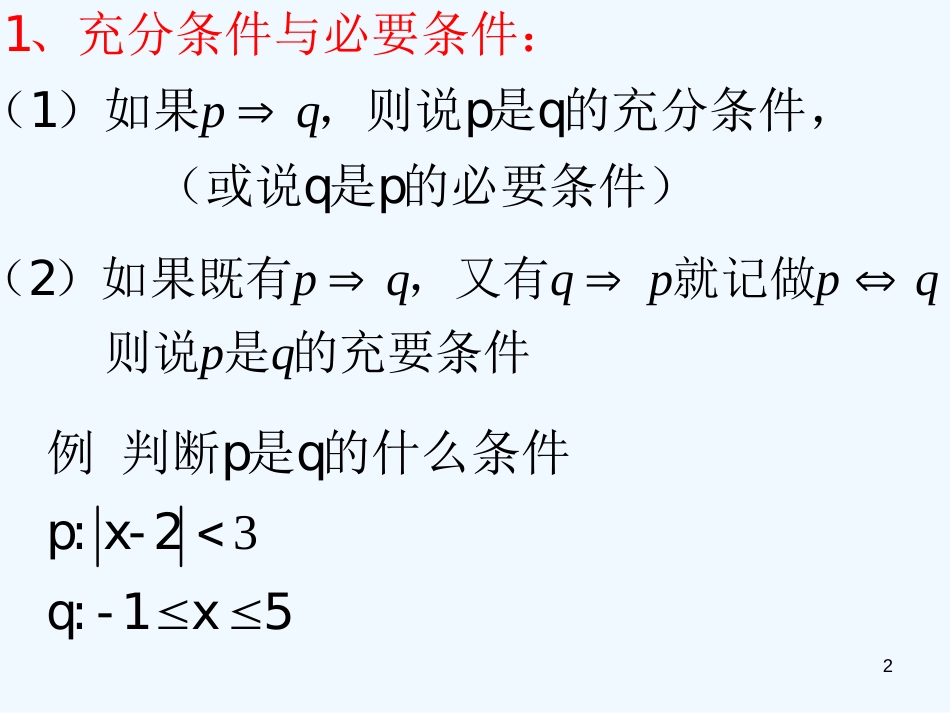 高中数学：知识点复习课件人教版选修2-1_第2页
