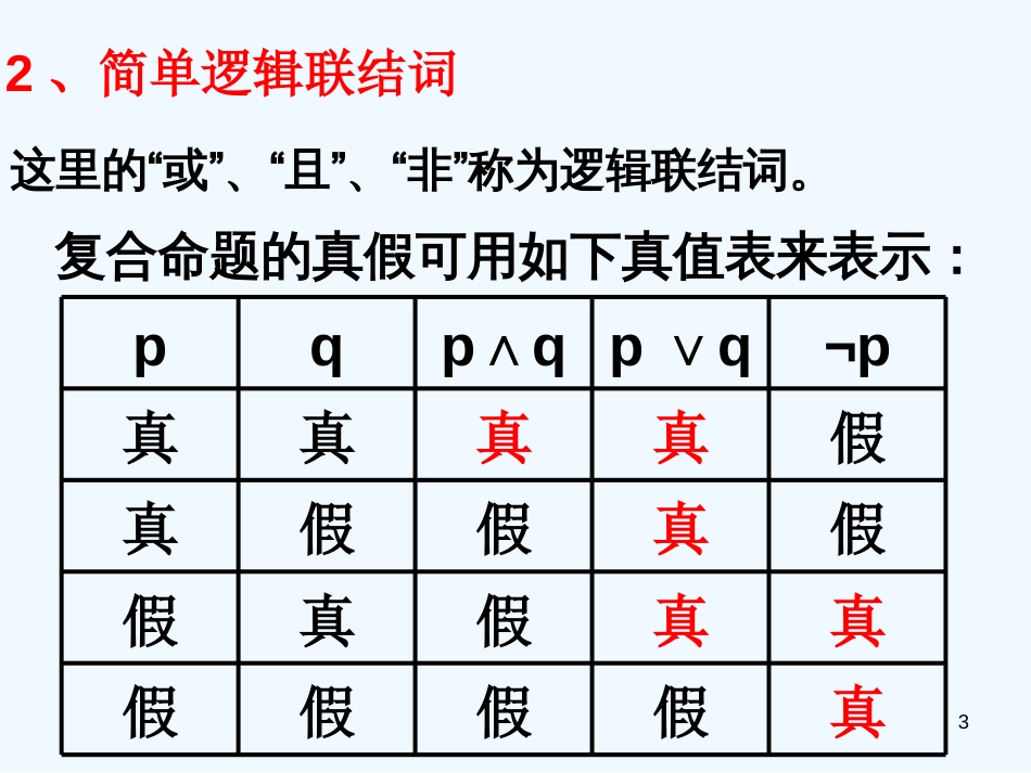 高中数学：知识点复习课件人教版选修2-1_第3页