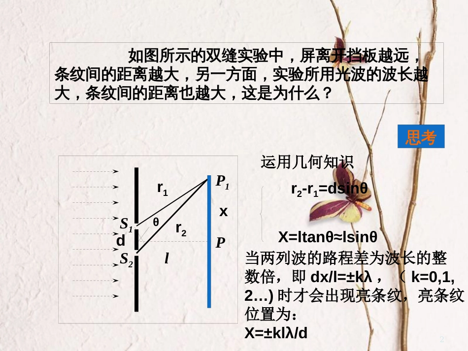 河南省洛阳市高中物理 第十三章 光 13.4 实验：双缝干涉测光的波长课件 新人教版选修3-4_第2页