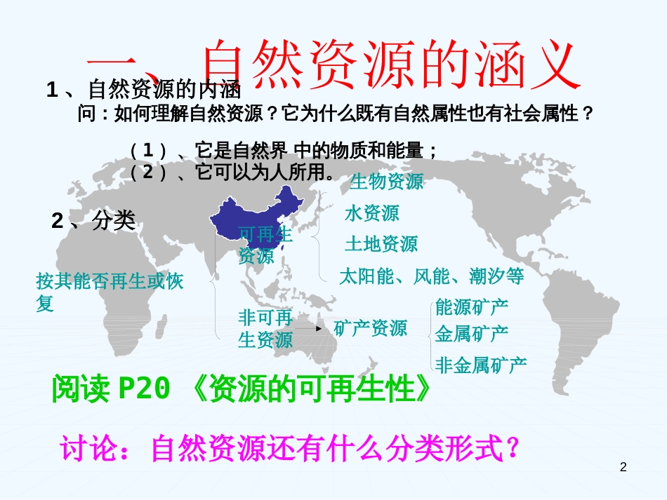 高中地理 《环境保护》2—1自然资源与主要的资源问题课件 湘教版选修6_第2页