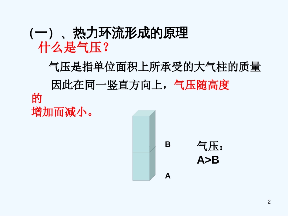 高中地理 2.3 大气环境 课件14 湘教版必修1_第2页