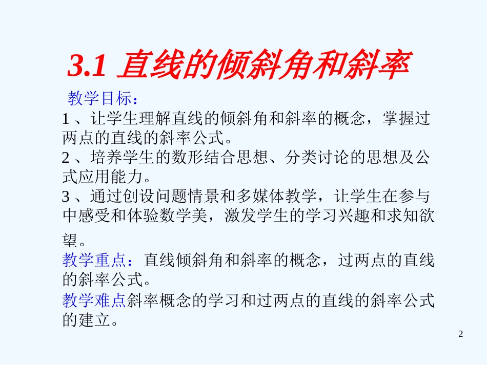 高中数学 直线的倾斜角与斜率课件 北师大版必修1_第2页