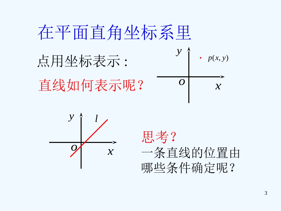 高中数学 直线的倾斜角与斜率课件 北师大版必修1_第3页