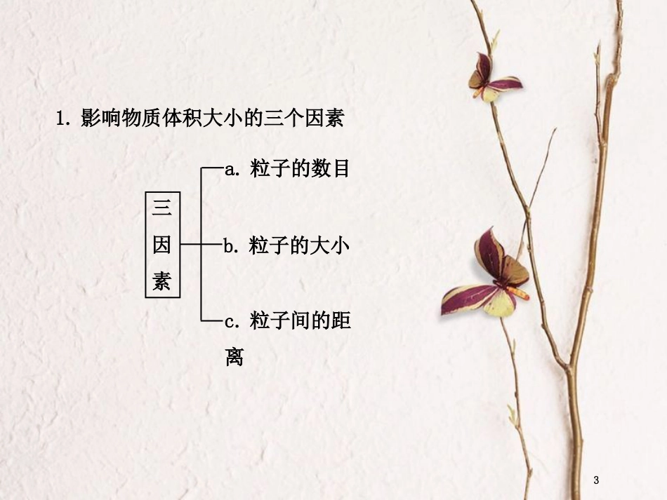 黑龙江省海林市高中化学 第一章 从实验学化学 第二节 化学计量在实验中的应用（第2课时）课件 新人教版必修1_第3页