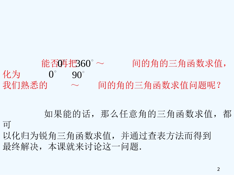 高中数学正弦、余弦的诱导公式课件人教版必修4_第2页