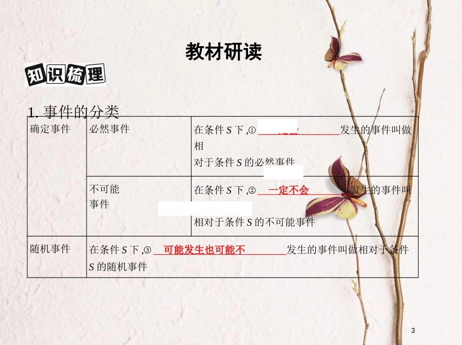 高考数学第十章计数原理与概率、随机变量及其分布第四节随机事件与古典概型课件理_第3页