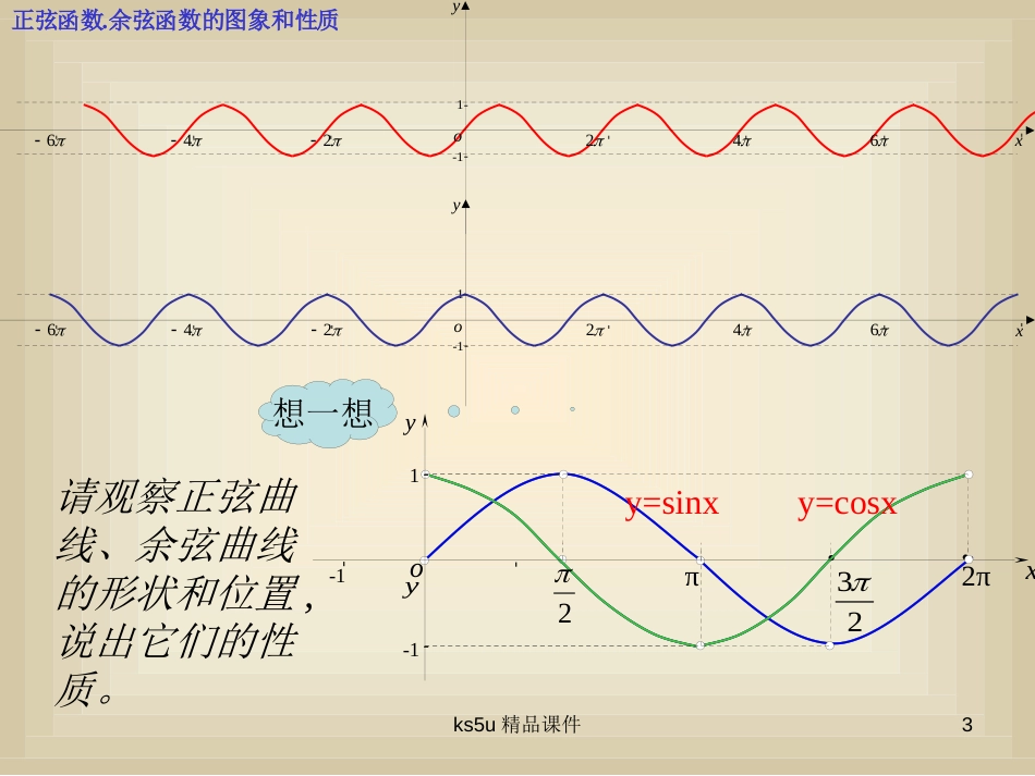 高中数学 1.4.2正弦函数、余弦函数的性质精品课件 新人教A版必修4_第3页