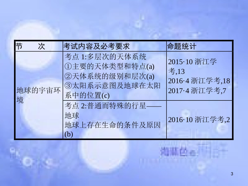 高考地理二轮专题复习 1.1 宇宙中的地球课件 湘教版_第3页