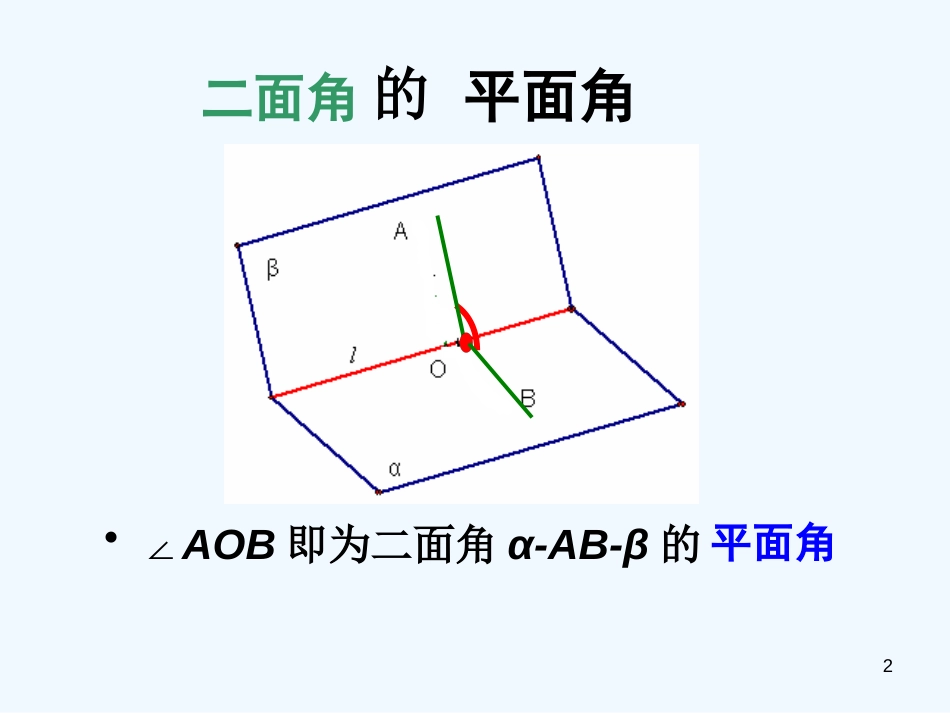 高中数学：2.3.2《平面与平面垂直的判定》课件新人教A版必修2_第2页