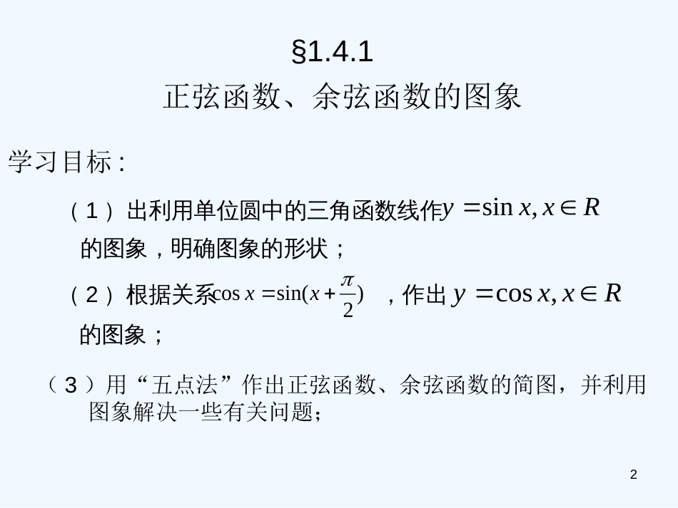 高中数学 1.4.1《正弦函数、余弦函数的图象》课件 苏教版必修4_第2页