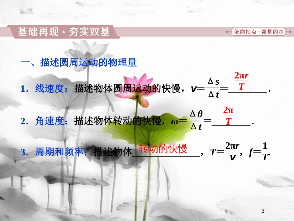 （新课标）高考物理一轮复习 第四章 曲线运动万有引力与航天 第三节 圆周运动课件_第2页