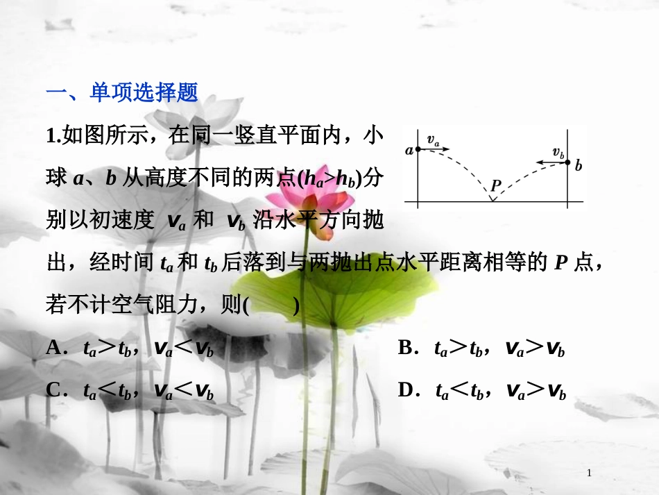 （新课标）高考物理一轮复习 第四章 曲线运动万有引力与航天 第二节 抛体运动课后检测能力提升课件_第1页