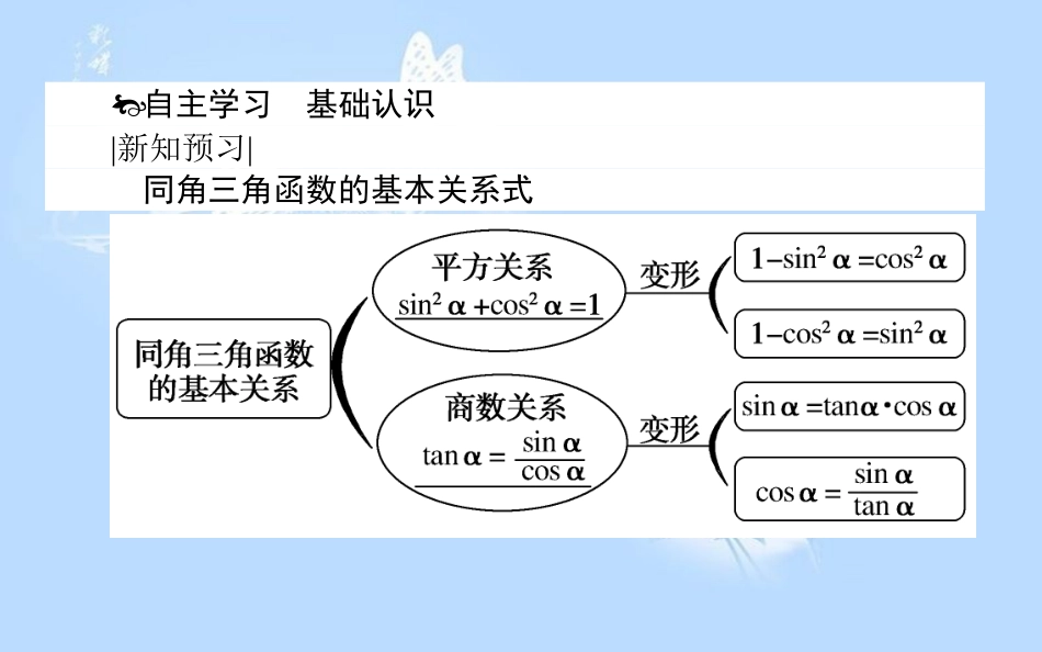 高中数学第一章三角函数1.2任意角的三角函数1.2.2同角三角函数的基本关系课件新人教A版_第3页