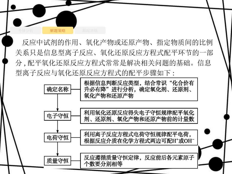 高考化学大一轮复习 高考热点题型2 信息型氧化还原反应和离子反应综合题课件 新人教版_第3页