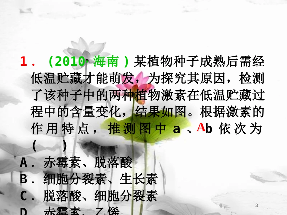 （山西专用）高三生物一轮复习 第26讲 植物的激素调节课件 新人教版必修3_第3页