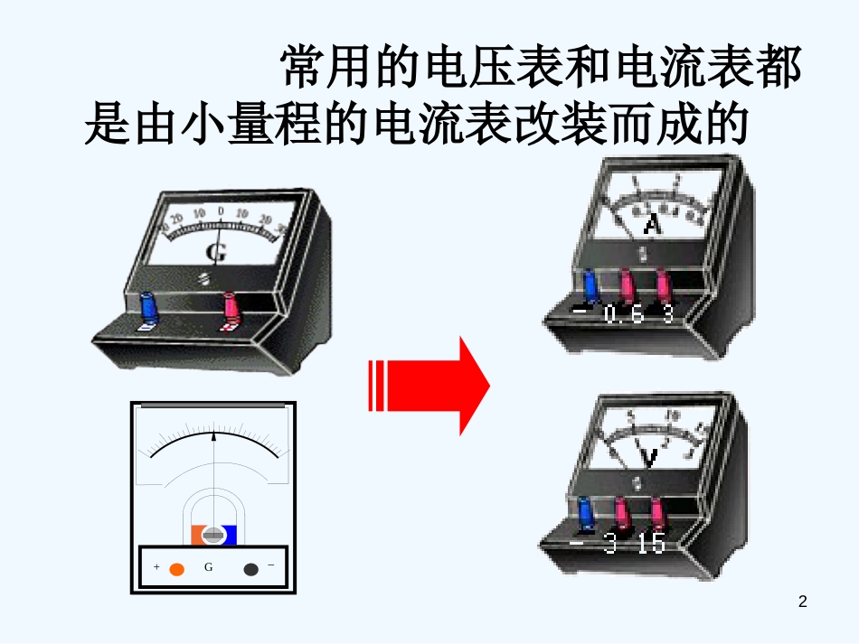 高中物理 电学实验基础课件 鲁教版选修3_第2页