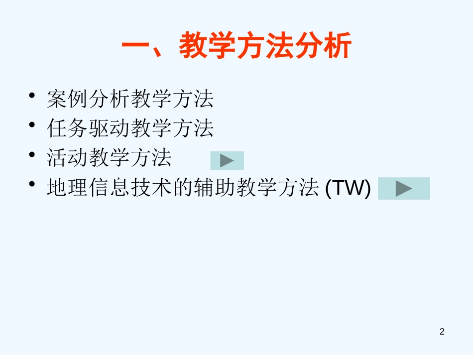 高中地理 高中地理III教学分析课件 湘教版必修3_第2页