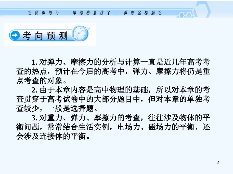 高考物理一轮复习 2.1 重力、弹力、摩擦力课件 新人教版_第2页