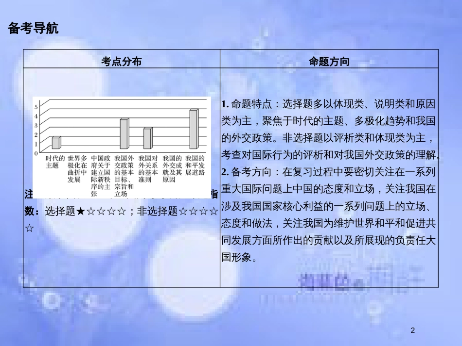 高考政治一轮复习 第四单元 当代国际社会 课时2 维护世界和平 促进共同发展课件 新人教版必修2_第2页