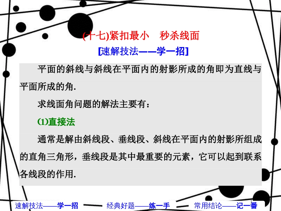 高考数学二轮复习 第二部分 板块（二）（十七）紧扣最小 秒杀线面课件 理_第1页