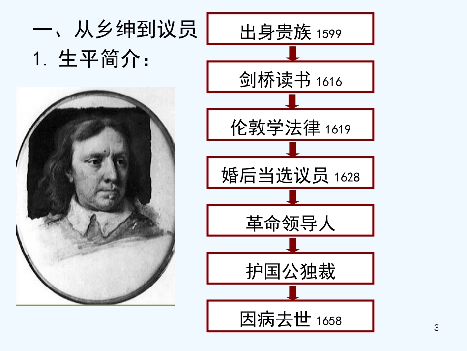 高中历史《英国革命的领导人克伦威尔》课件2 新人教版选修4《中外历史人物评说》_第3页