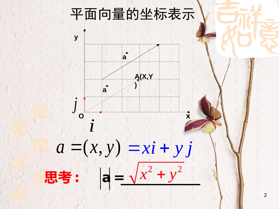 江苏省宿迁市高中数学 第二章 平面向量 2.3 向量的坐标表示课件2 苏教版必修4_第2页