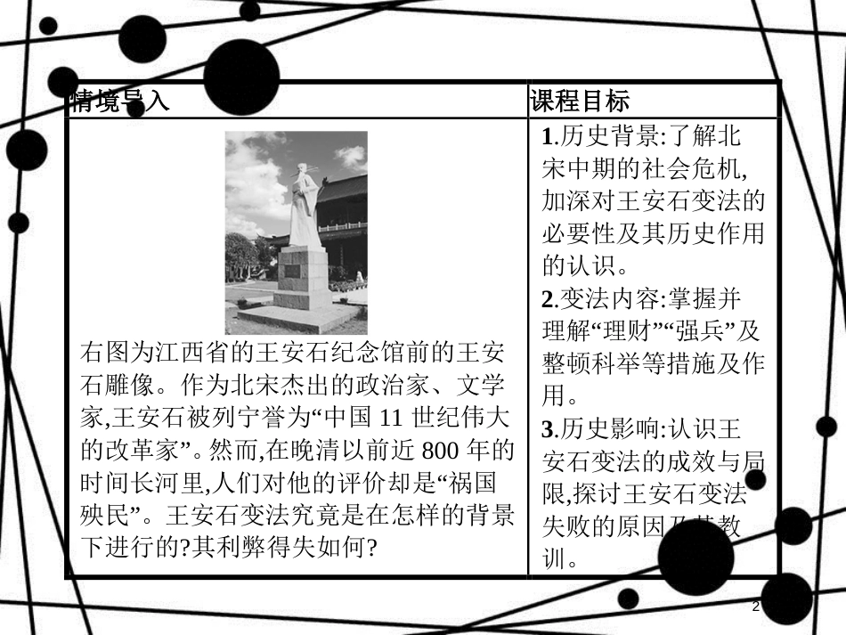 高中历史 第二单元 古代历史上的改革(下) 第6课 北宋王安石变法课件 岳麓版选修1_第2页