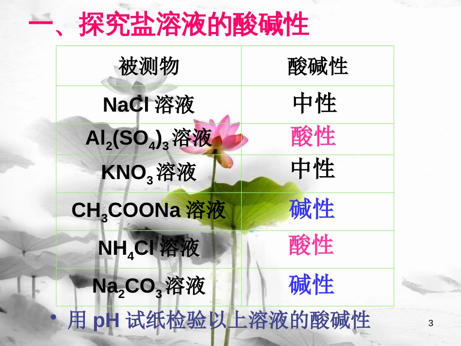 高中化学 第3章 水溶液中的离子平衡 第三节 盐类的水解（第1课时）课件 新人教版选修4_第3页