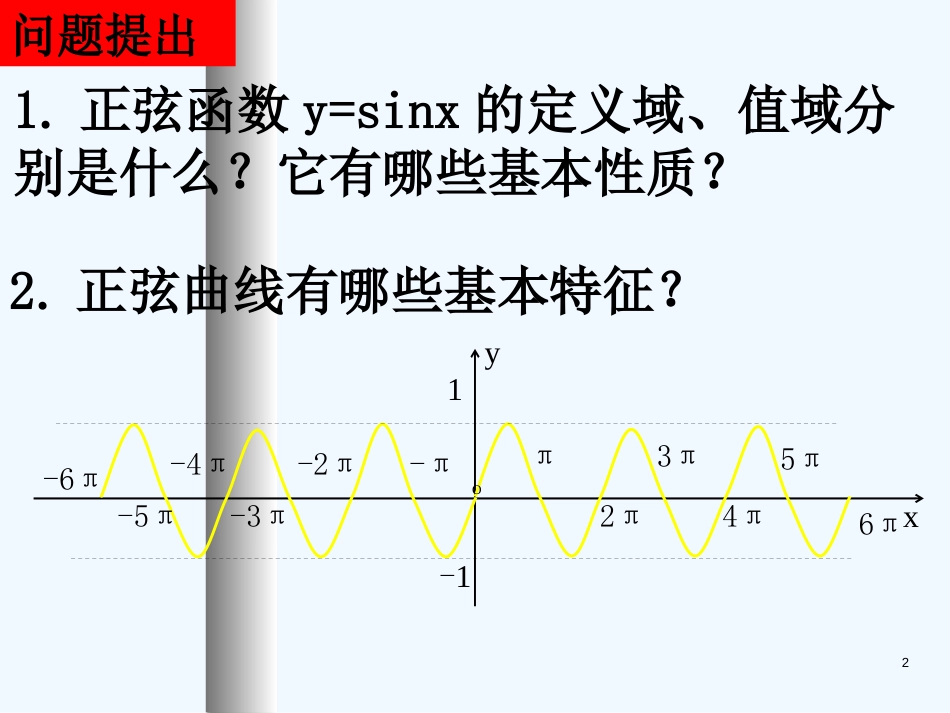 高中数学：1.5-1《函数的图像》课件（新人教A版必修4）河北地区专用_第2页