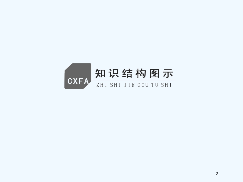 高考政治一轮复习 第四部分 第一单元生物智慧与时代精神单元小结与测评课件 新课标创新人教版_第2页