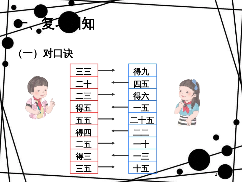二年级数学上册 第二单元 4的乘法口诀参考课件 青岛版_第2页