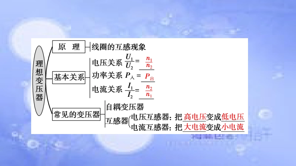 高考物理一轮复习 第十一章 交变电流 传感器 第二讲 变压器 电能的输送课件_第2页