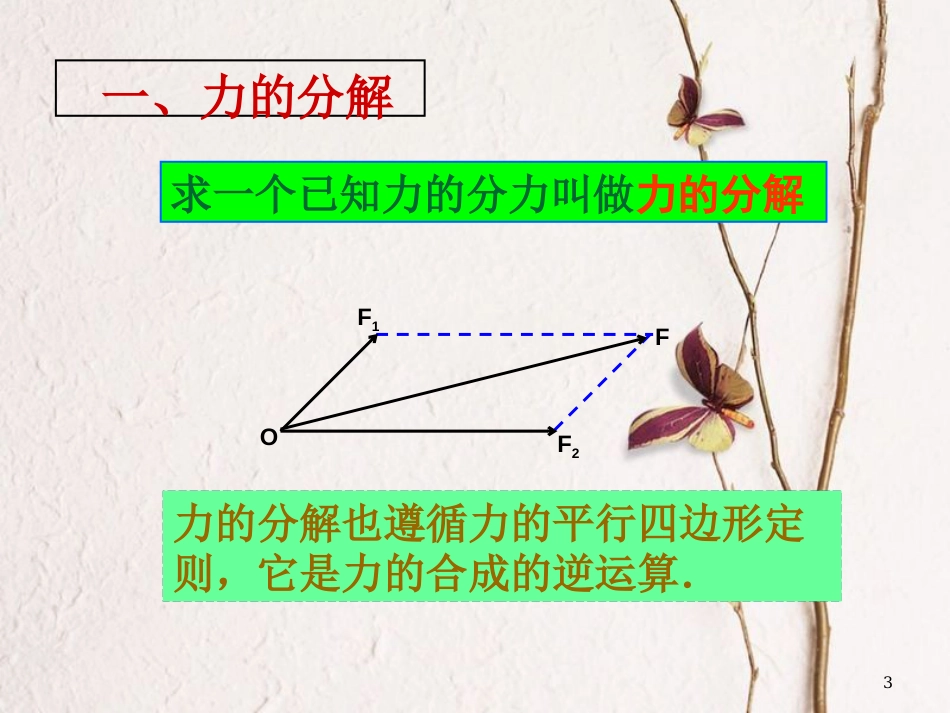 河北省保定市涞水县义安镇高中物理 第三章 相互作用 3.5 力的分解课件 新人教版必修1_第3页