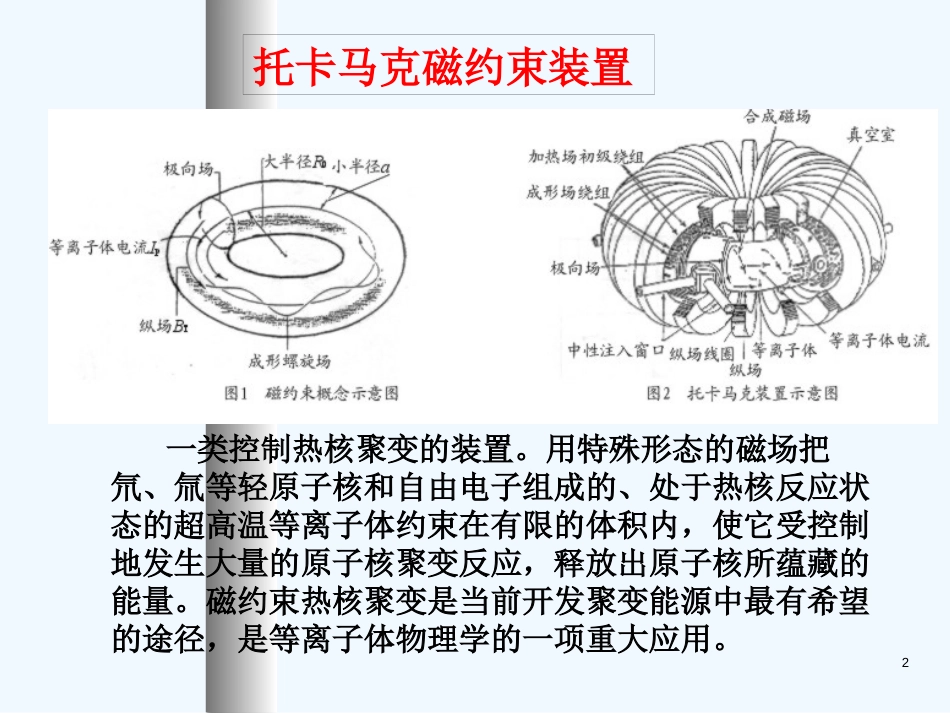 高中物理 3.1磁现象和磁场课件 新人教版选修3-1_第2页