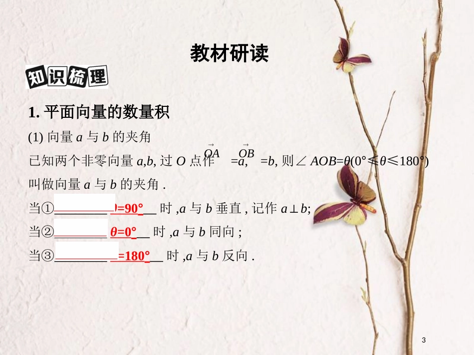 （北京专用）2019版高考数学一轮复习第五章平面向量第三节平面向量的数量积与平面向量应用举例课件理_第3页
